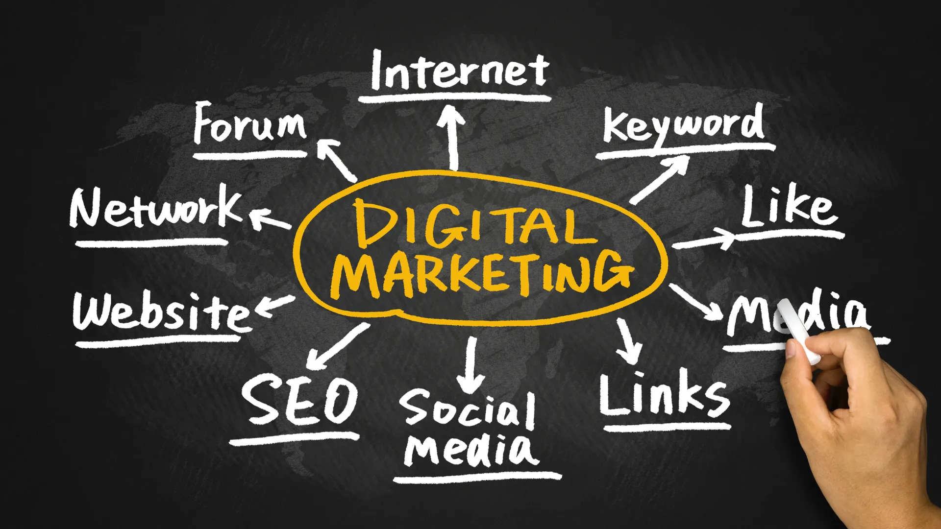 Digital marketing strategies